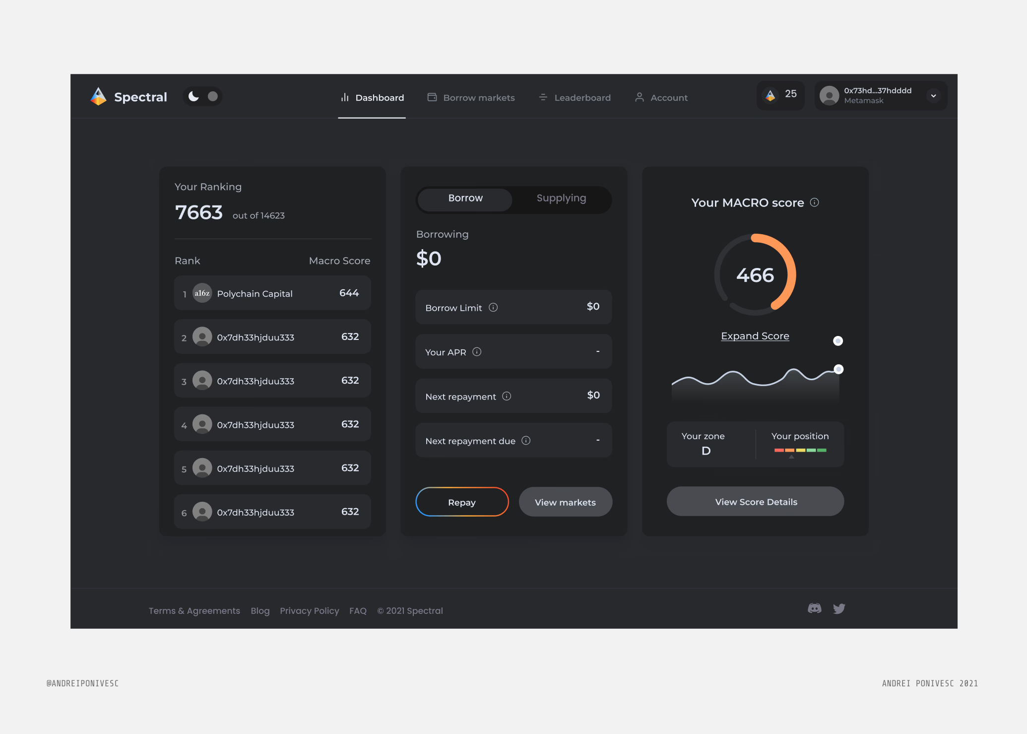 Spectral on-chain credit scoring interface, screen 1