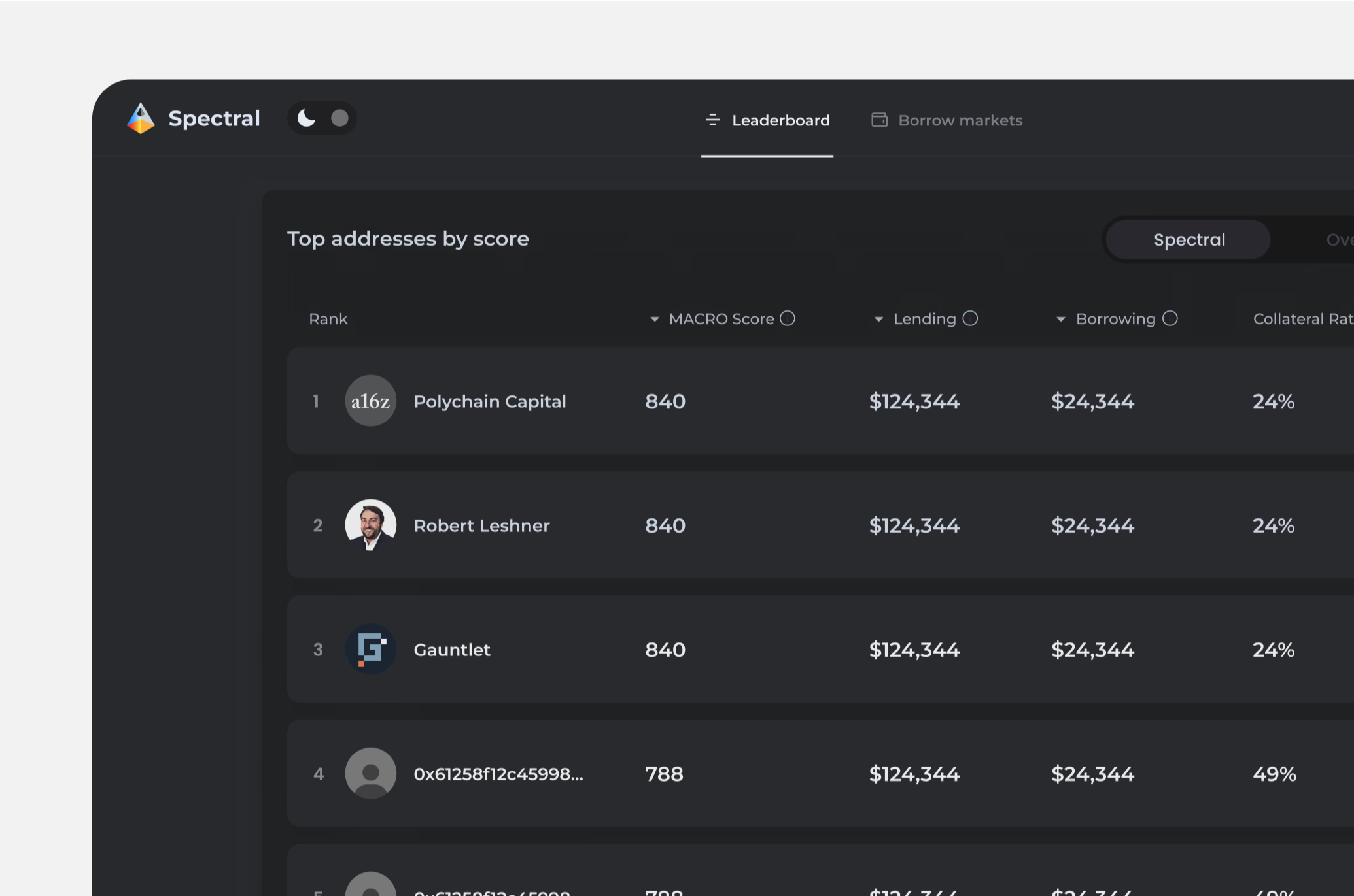 Spectral on-chain credit scoring interface, screen 5