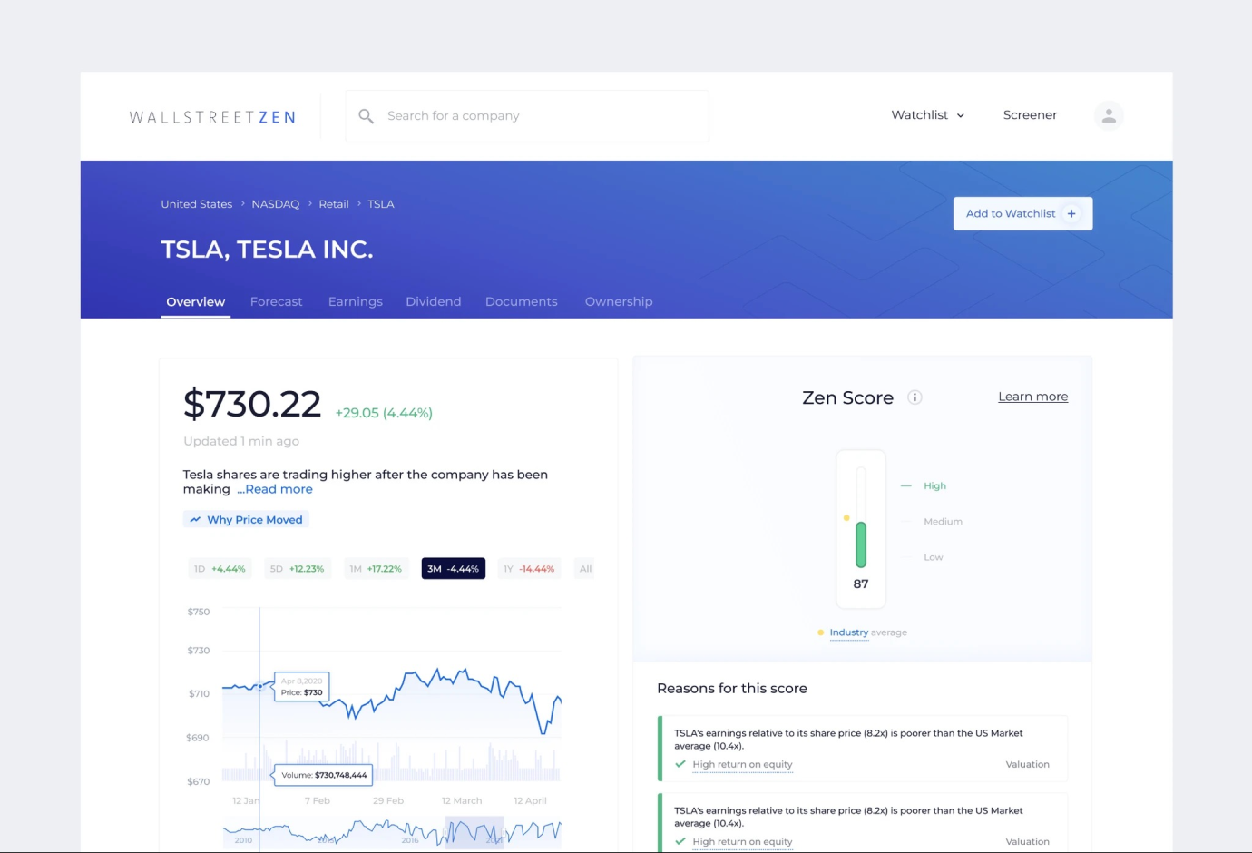 WallstreetZen stock research interface, screen 1